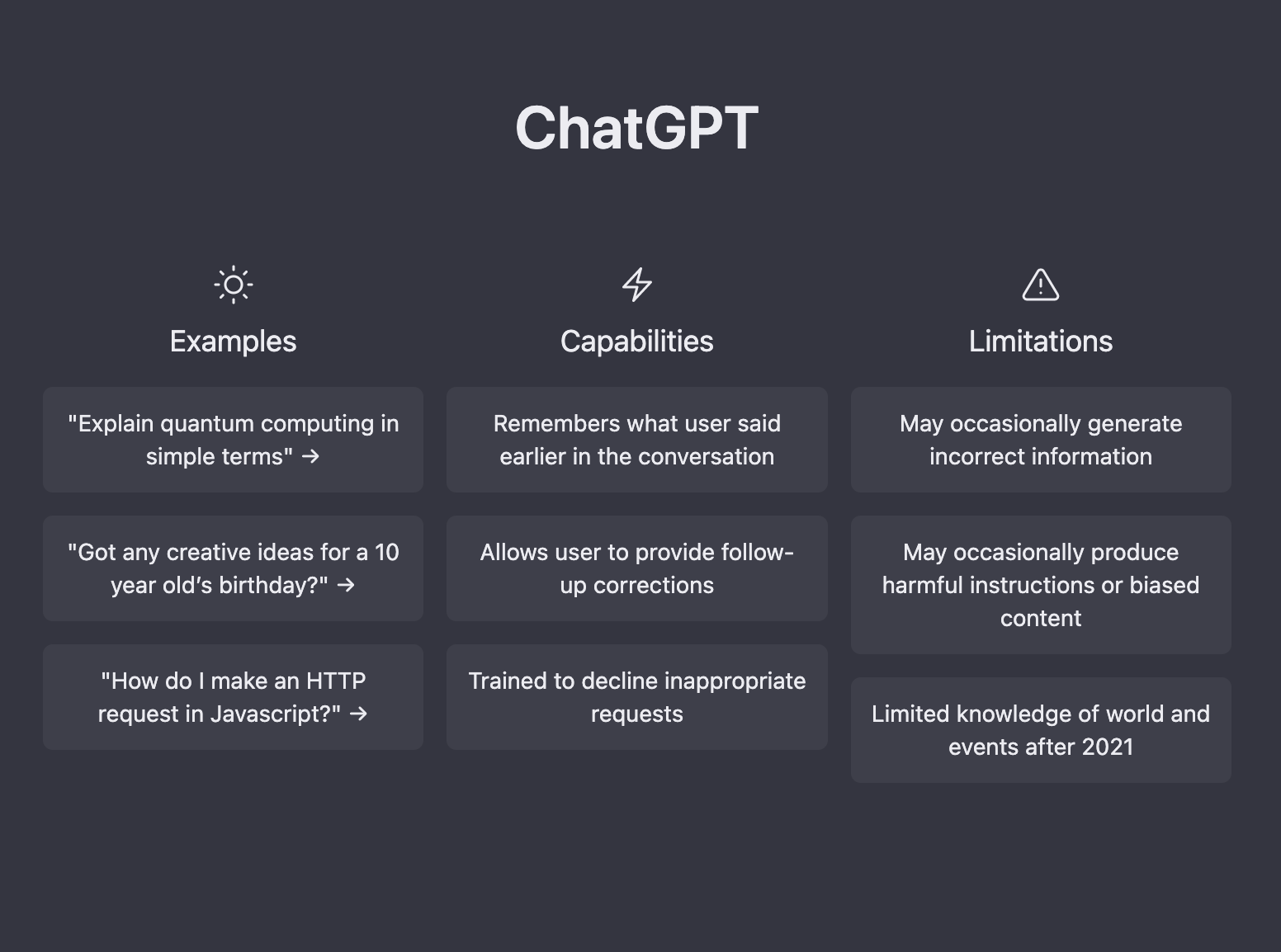 ChatGPT vs Google