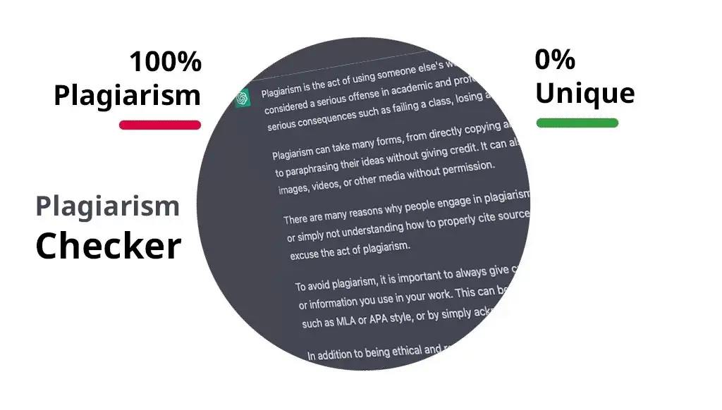 Plagiarism Checkers for Writings Generated by AI