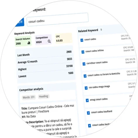 Automated Keyword research & analysis?