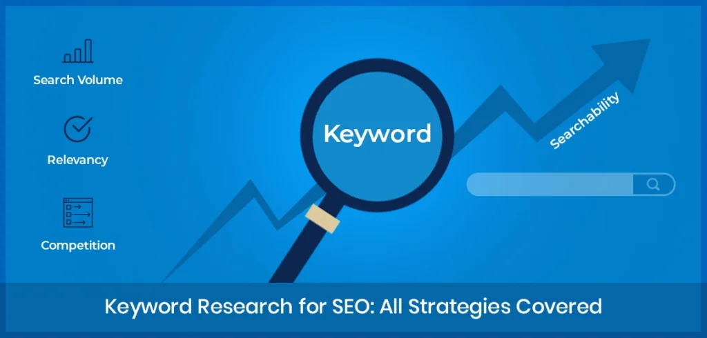 The Ultimate Guide to the Best Keyword Research Technique in SEO